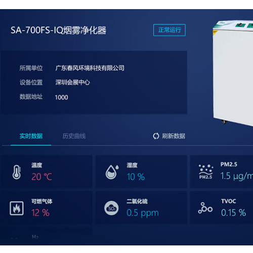 全新IQ2智能煙塵凈化器，讓企業(yè)運(yùn)轉(zhuǎn)更流暢！